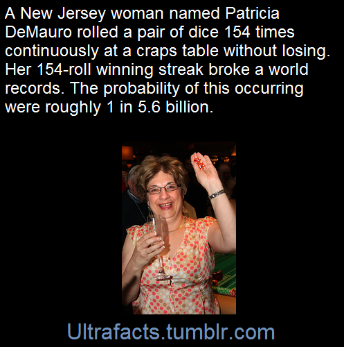 ultrafacts:SourceFollow Ultrafacts for more facts