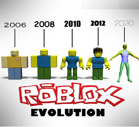 Old Roblox Explore Tumblr Posts And Blogs Tumgir