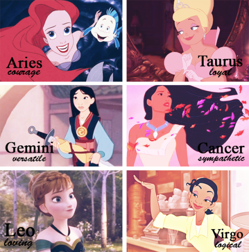 Disney Zodiac Tumblr