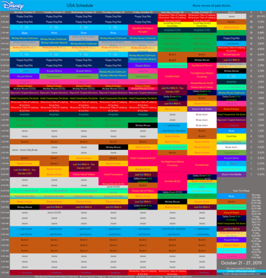 Here’s Disney Channel’s Schedule for October 21-27. Halloween specials of Bizaardvark and Stuck in the Middle return. There’s...