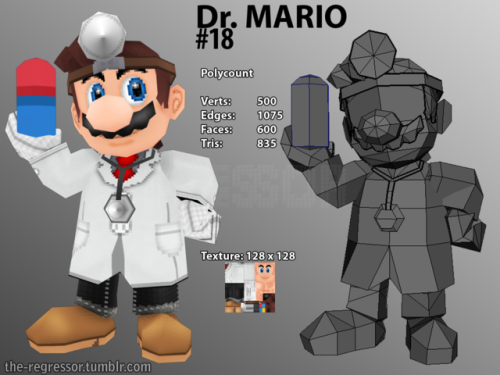 the-regressor:Dr. MarioMore Mario related...