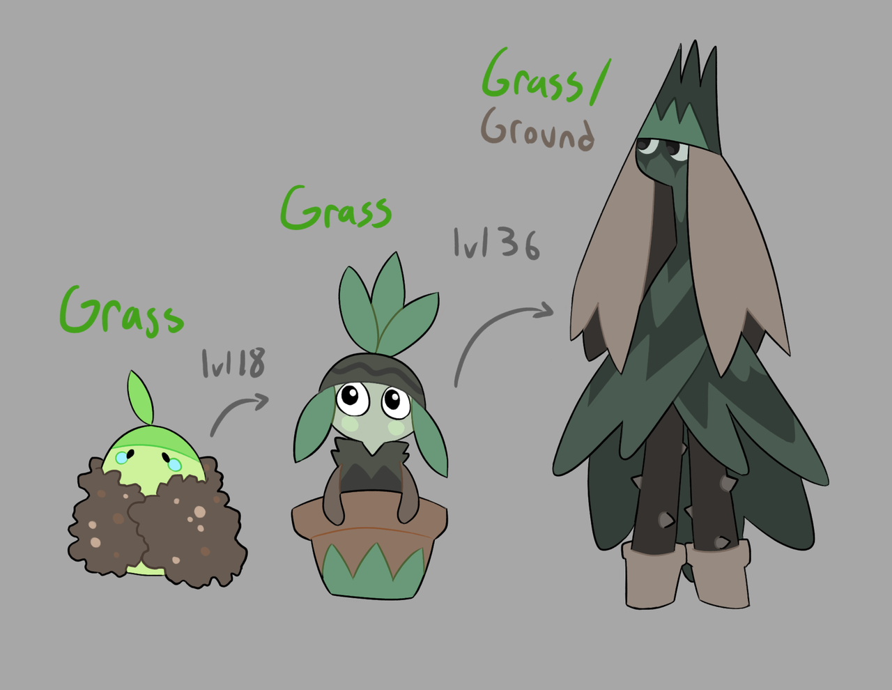 And finally a fake grass starter pokemon design to... - NoneToon