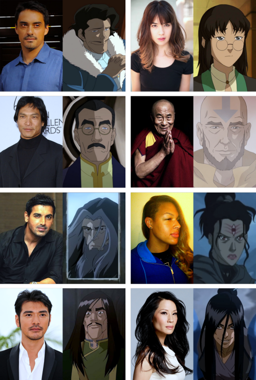 Avatar Netflix Live Action Cast