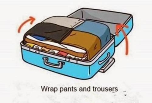 omgthatdressxx:How to Pack Luggage?