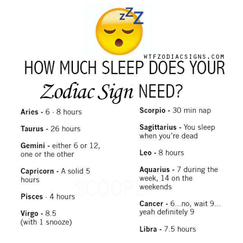 More Wtf Zodiac Signs Daily Horoscope Here More Wtf Zodiac Signs Daily Horoscope Here