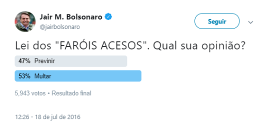 bolsonaro enquete farol rodovia