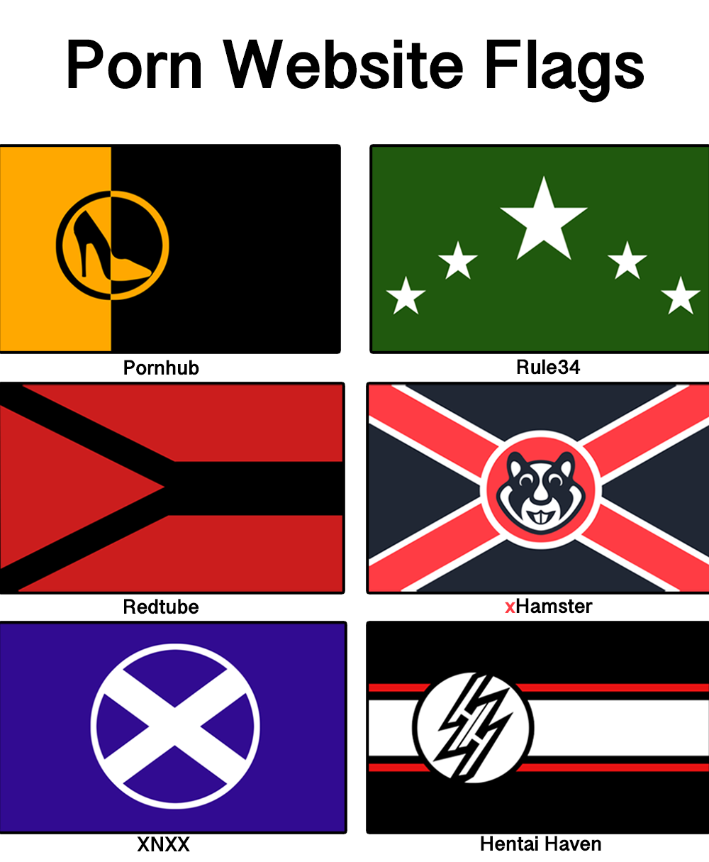 1000px x 1215px - The best of /r/vexillology â€” Sexillology: Porn Website Flags from...
