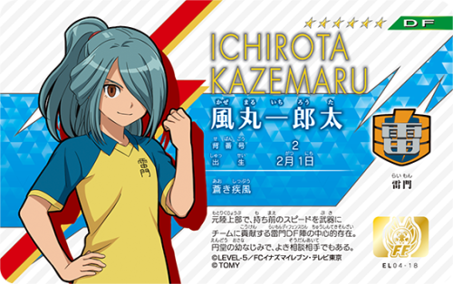 kaze-chan:My favourites licences and characters