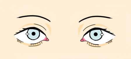 Drew some basic anime eyestook 4 minutes 