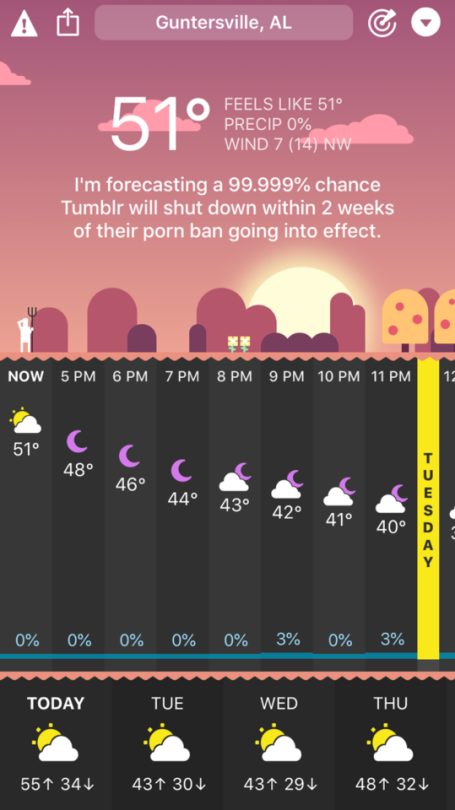 carrot weather complications