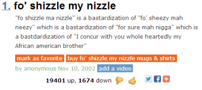 My Nizzle Tumblr