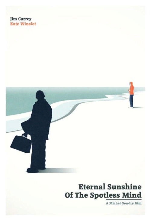 fuckingfreud:Eternal Sunshine of the Spotless Mind. 2004dir....