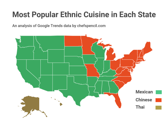 Most popular Ethnic cuisine in each US state.