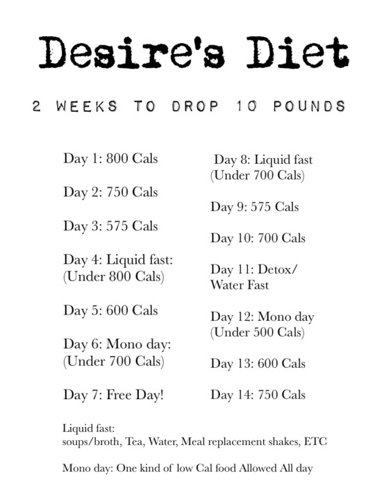 Liquid diet weight loss tumblr