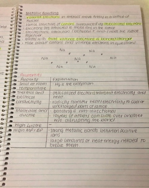 emmastudies:millystudies:chemistry. but in class notes,...