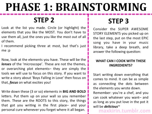 maxkirin:So, someone wanted some tips on planning/outlining...