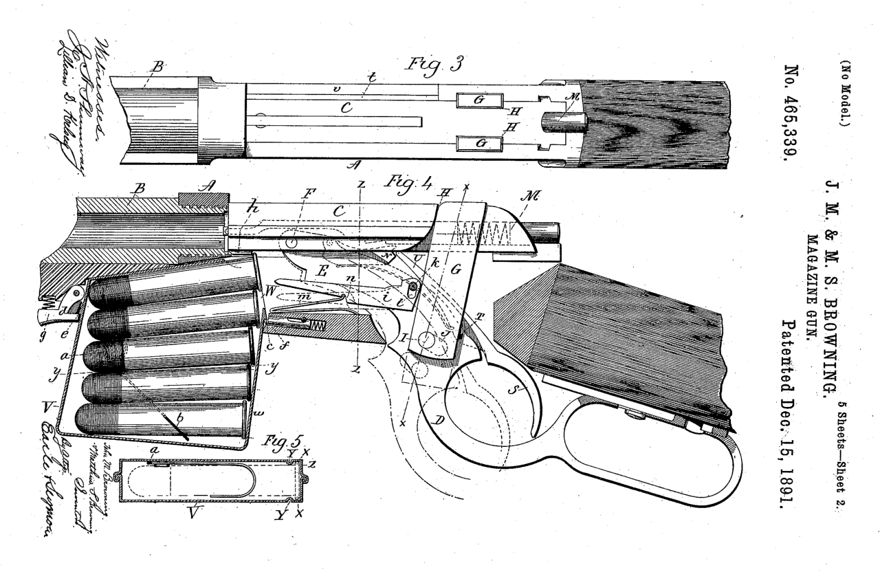 Browning m2 чертеж