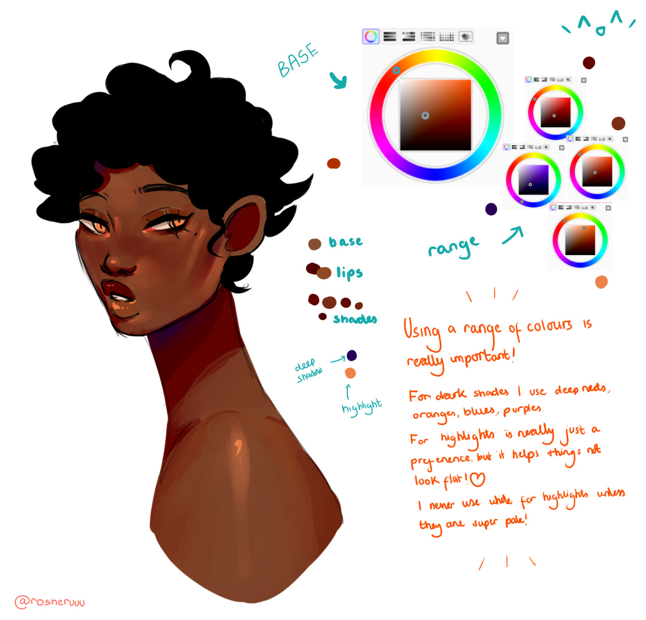 Do You Have Tips For Drawing Black Ppl Not Like