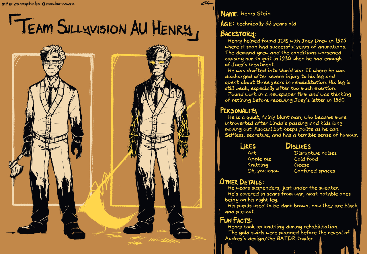 Character sheet I made for TSV <b>Henry</b> when #MeetMyHenry was going around, a ...