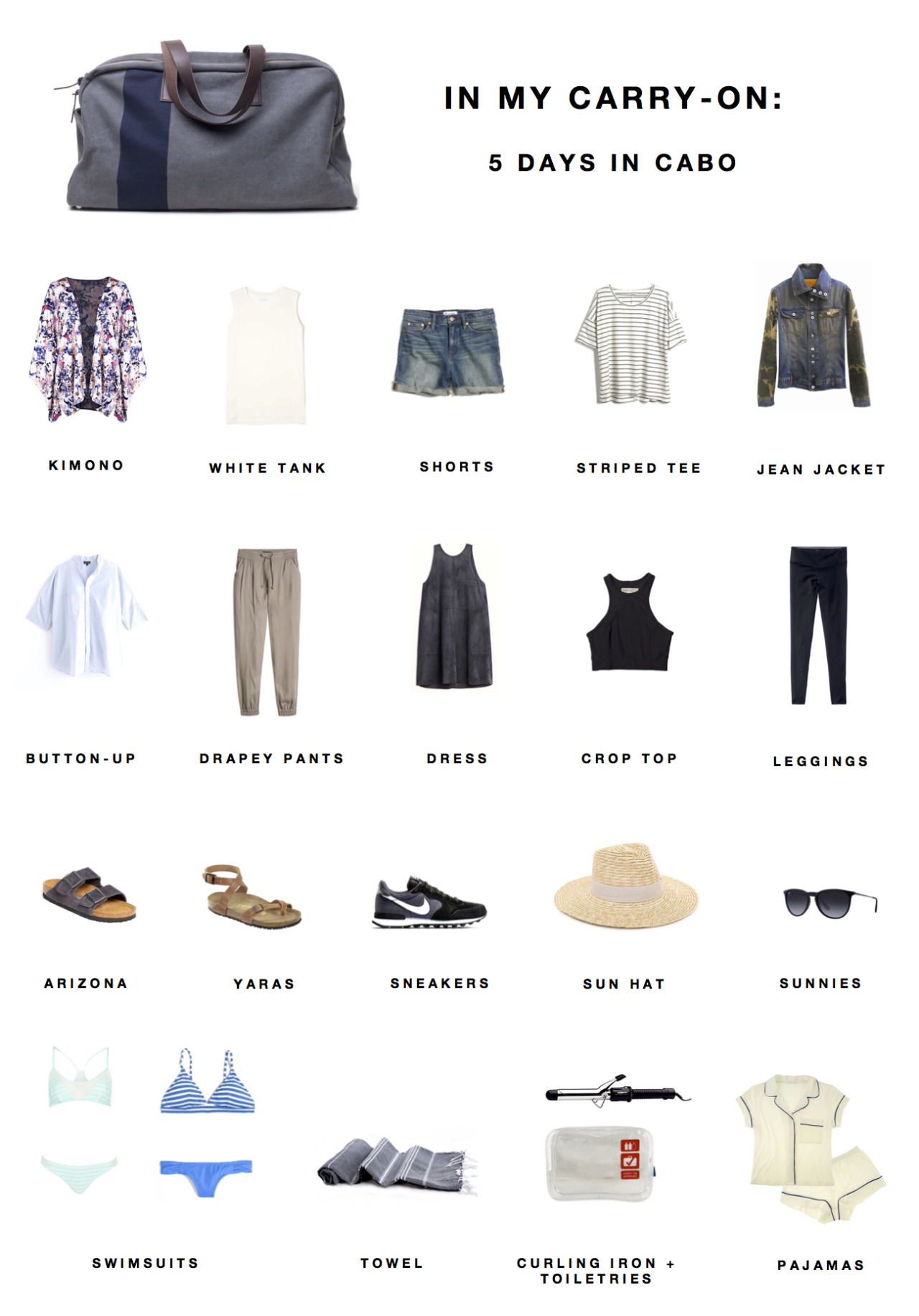 CAPSULE CLOSET — Packing list: Cabo I’m off to Mexico for a long...