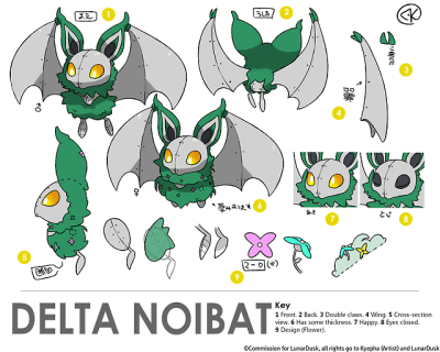 Delta Pokemon Tumblr