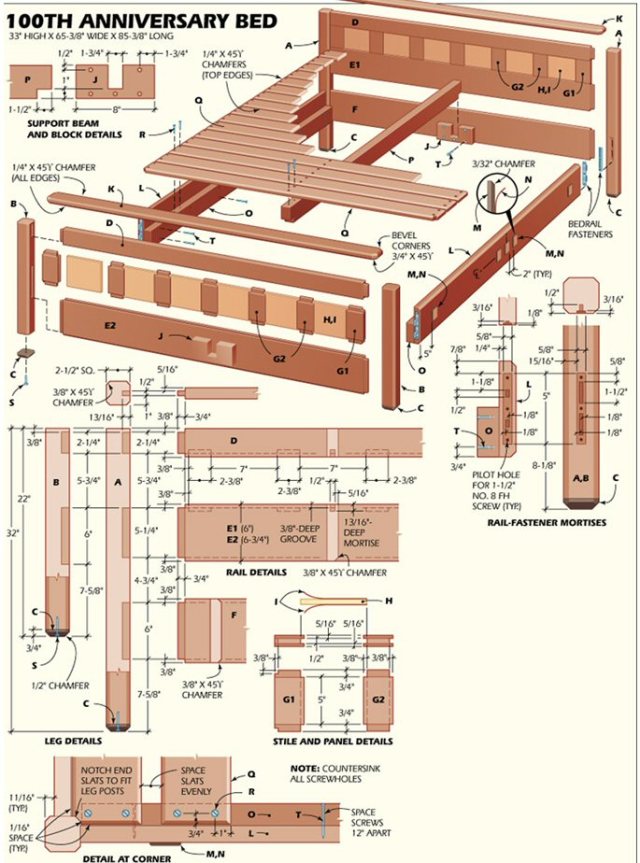 Woodworking Books For Beginners Reddit