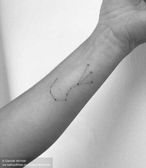 Cute Virgo Constellation Wrist Tattoo  Virgo tattoo Virgo tattoo designs Constellation  tattoos