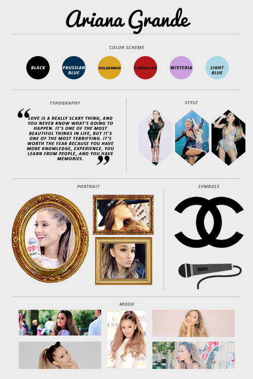 Sweetariiana Ariana Grande Mood Board