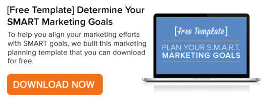 Free Template: Determine Your SMART Marketing Goals