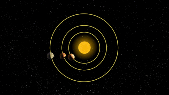 planet temperature spiral gif