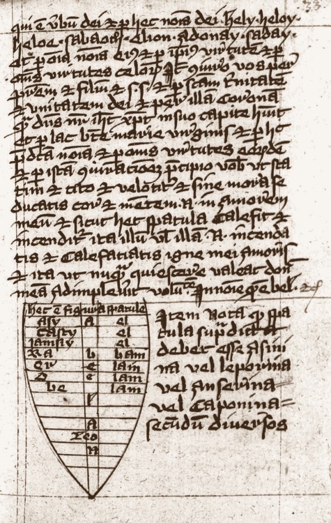 munich manual of demonic magic