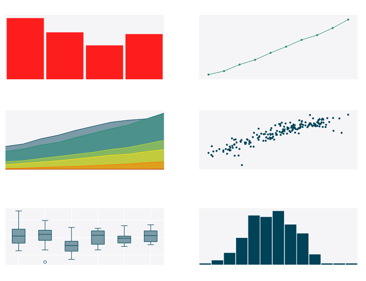 Plotly Blog - How To Analyze Data: Eight Useful Ways You Can...