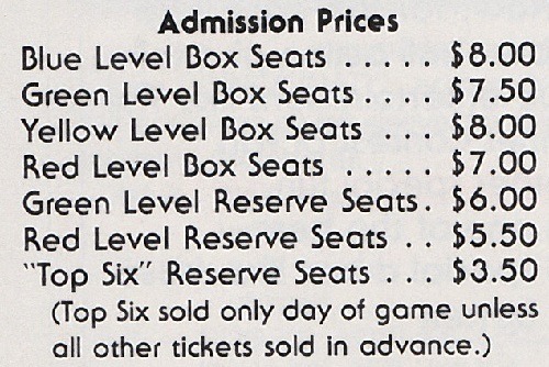 ticket prices 1985