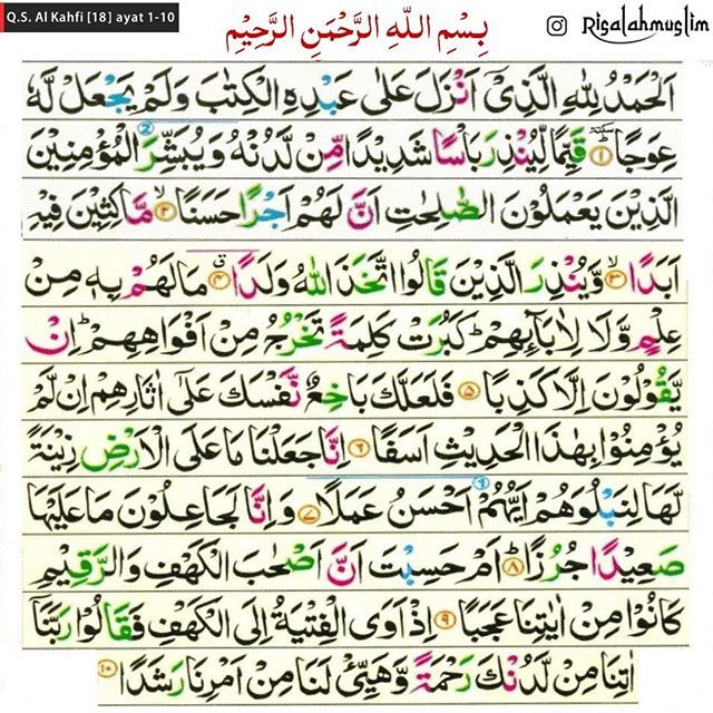 Risalahmuslim Bacalah Al Quran Surah Al Kahfi Pada