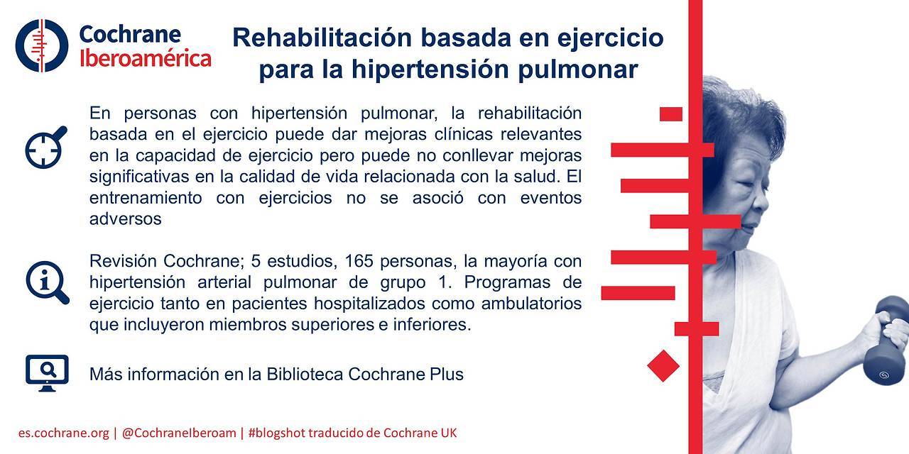 Hipertensión pulmonar con ejercicio