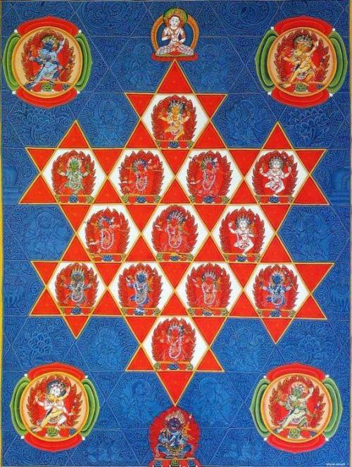 arjuna-vallabha:Dakini Mandala, Nepal