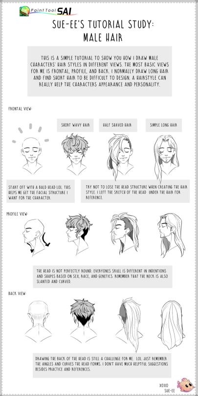 Male Hair Tutorial Tumblr