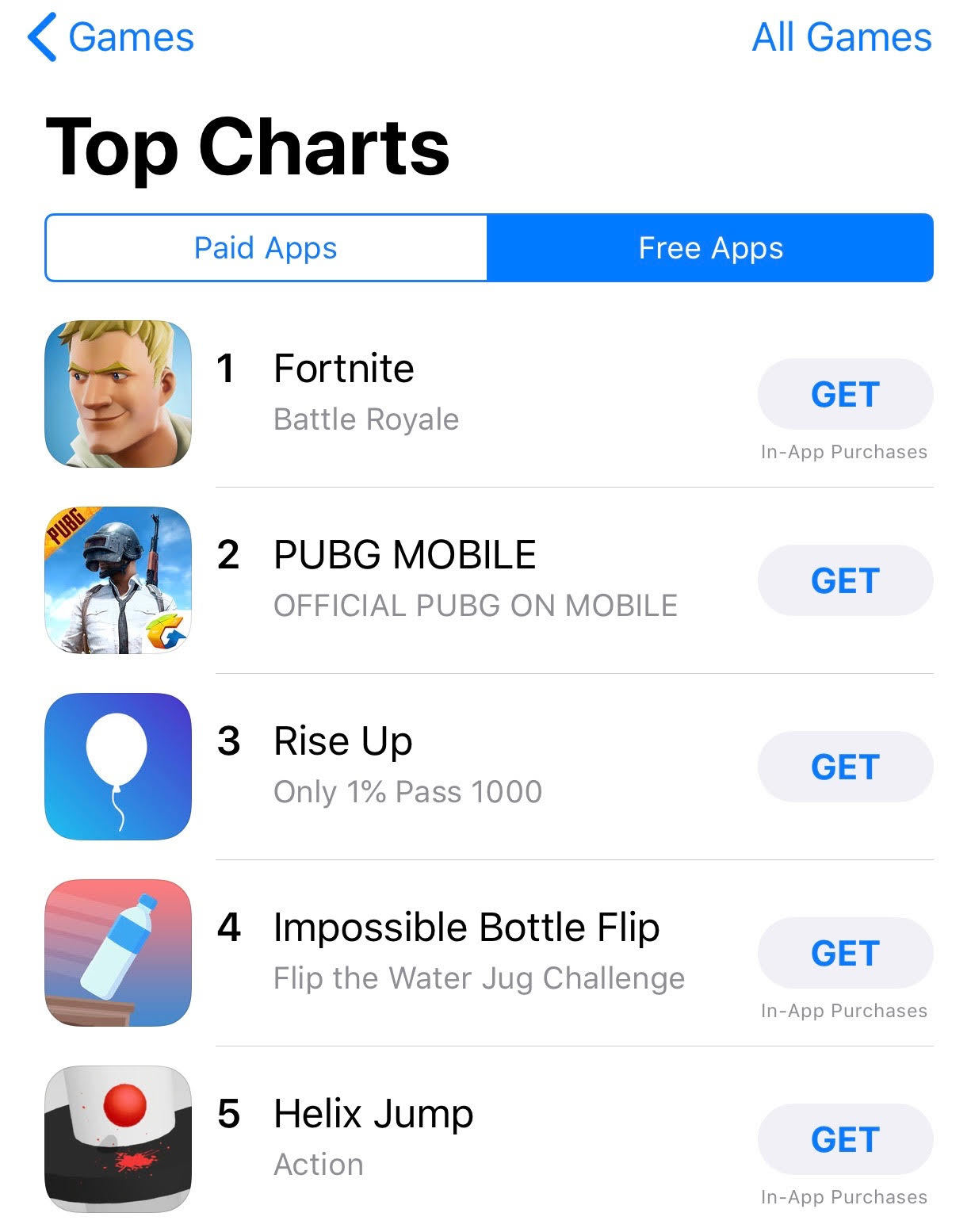 fortnite is blowing up across the gaming world as more and more players purchase download and play for survival as the game becomes more popular - fortnite mobile download app store