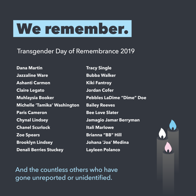 Today we mourn, honor, and remember the transgender people who were murdered because of their gender identity or expression.