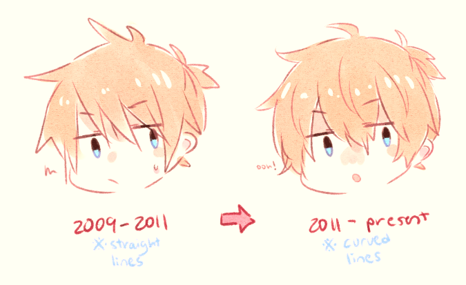 Anime Boy Fluffy Hair Drawing / Before drawing the hair draw the head