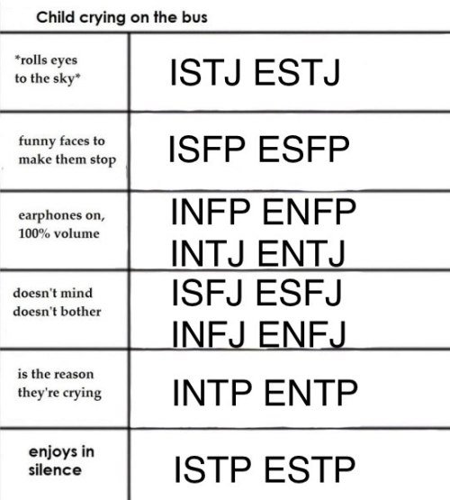 Mbti Memes Mbti Memes Mbti Memes Mbti Memes Mbti Memes