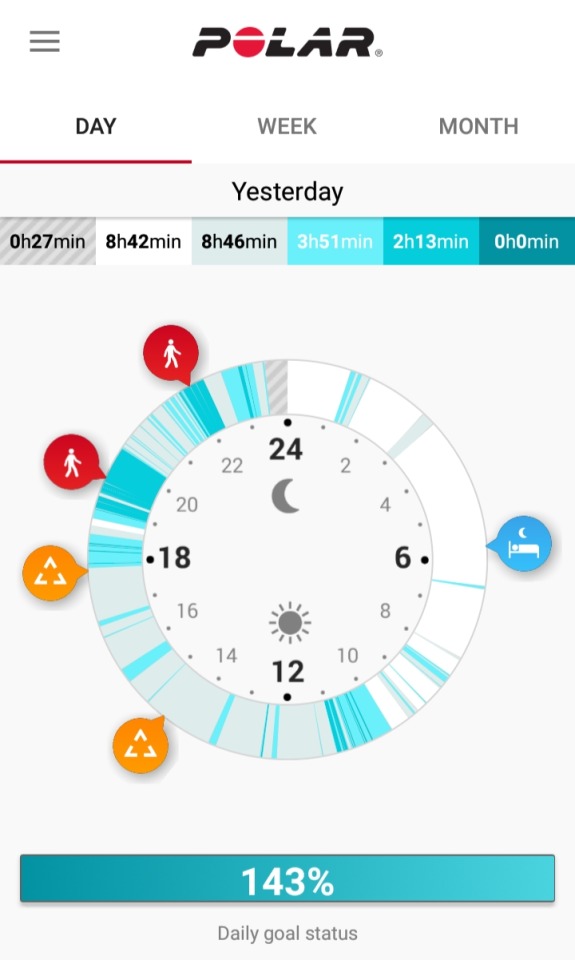 polar takip mobil