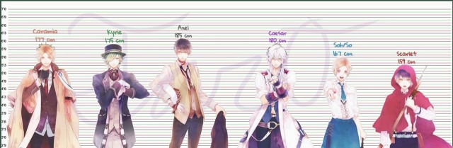 height comparison on Tumblr