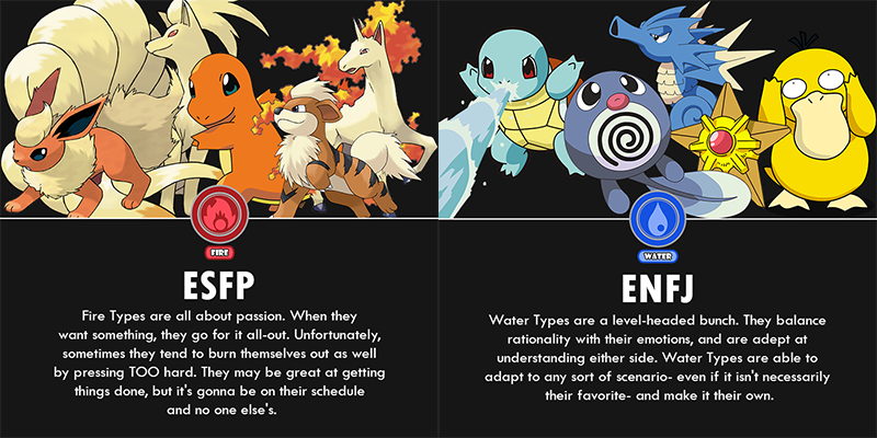 Fictional Character MBTI — Descriptions from PokePlace.