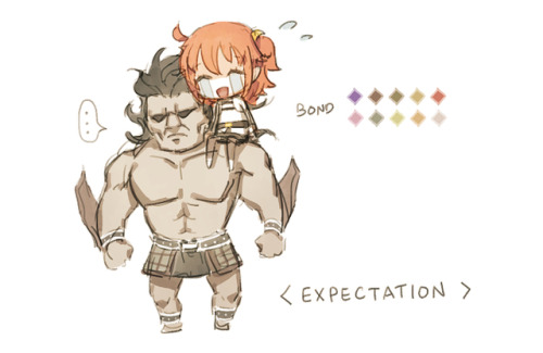 biblyoteka:FGO Heracles log: a bunch of random doodles +...