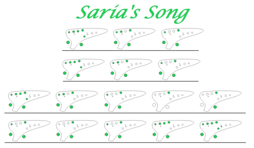 Ocarina Taaaaaaabs Ocarina Taaaaaaabs