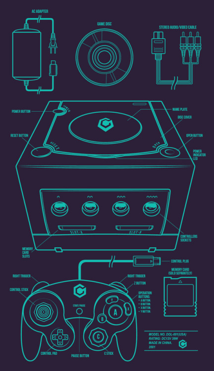 nerdsandgamersftw:Nintendo Console BlueprintsBy MeleeNinja |...