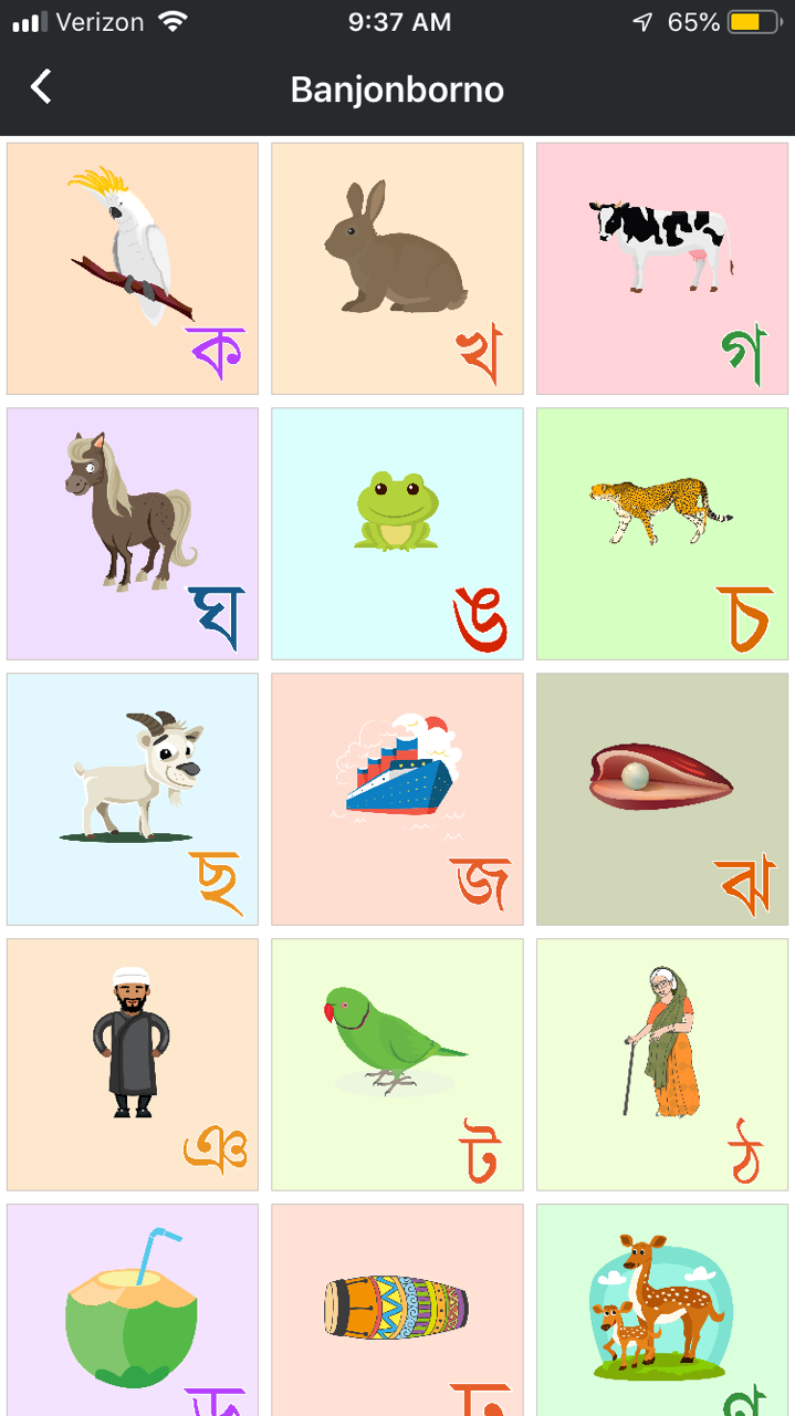 bengali alphabet with english pronunciation