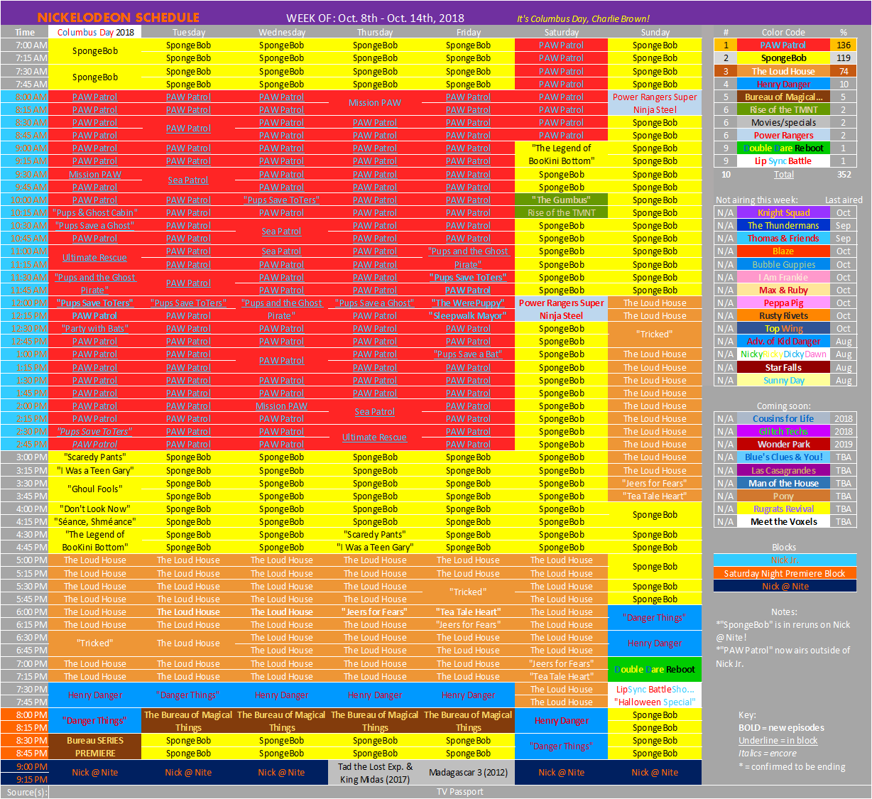 Untitled Nickschedules Heres The Nicktoons Schedule