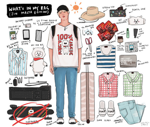 kookosaur:what’s in my bag (seokjin edition)